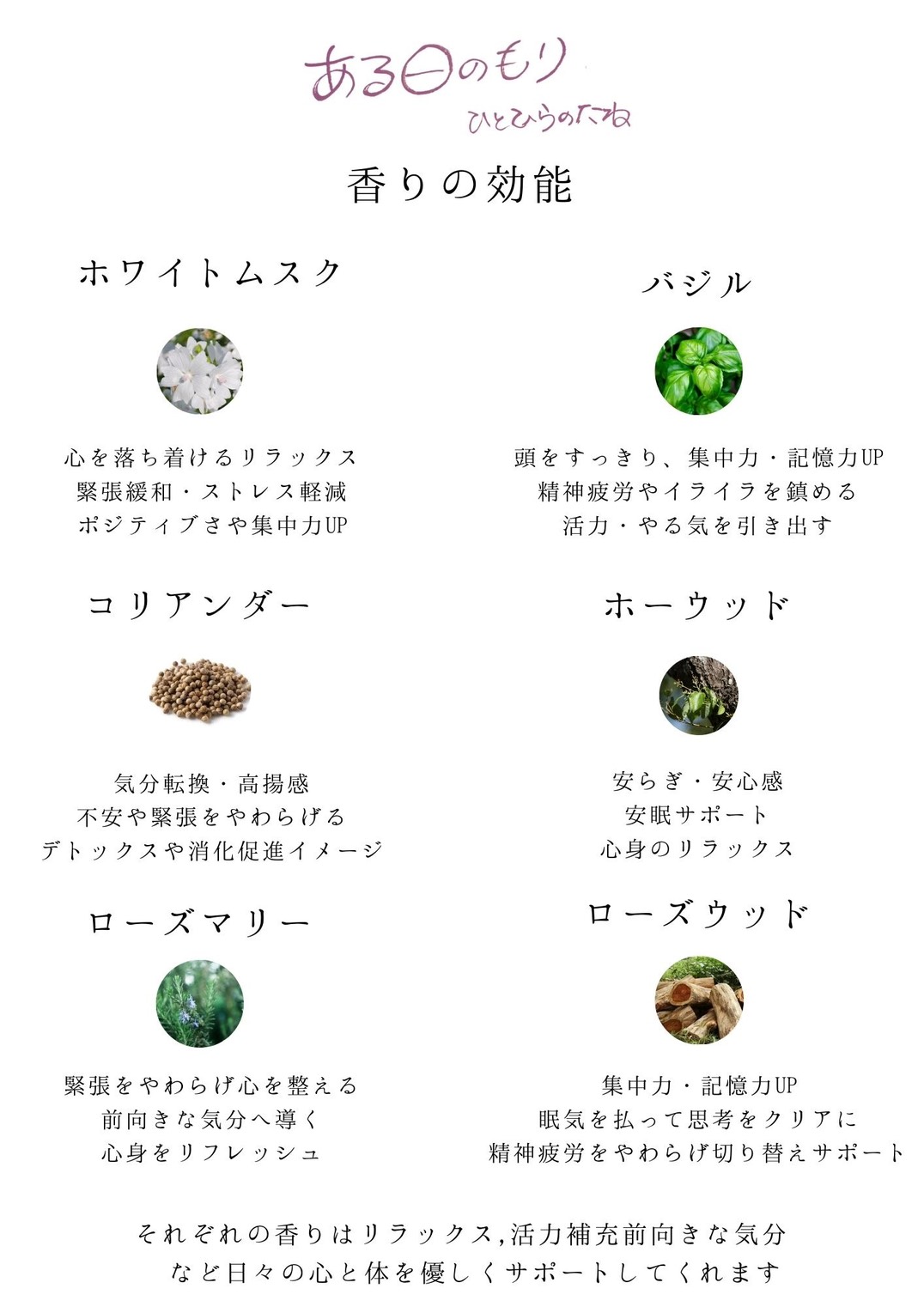 配合した香り成分の効能